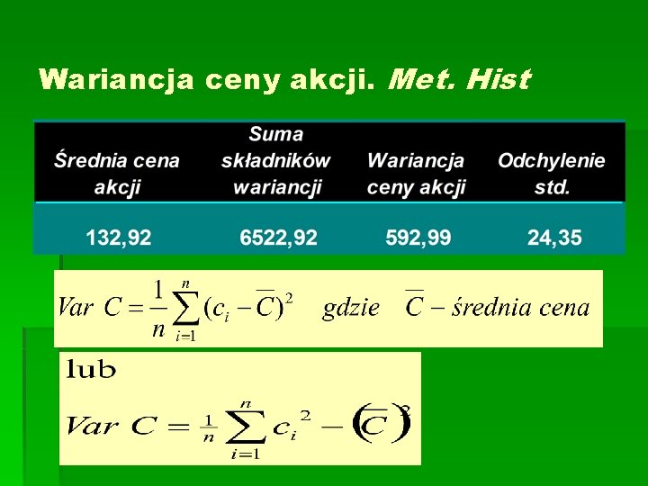 Wariancja ceny akcji. Met. Hist 