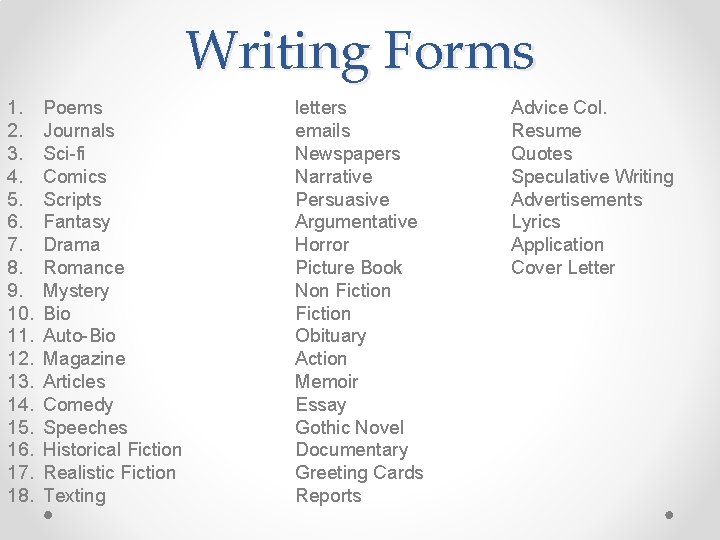 Writing Forms 1. 2. 3. 4. 5. 6. 7. 8. 9. 10. 11. 12.