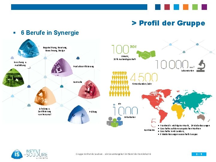  > Profil der Gruppe § 6 Berufe in Synergie § 6 métiers en