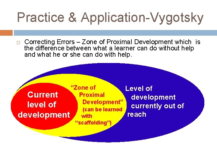 Practice & Application-Vygotsky Correcting Errors – Zone of Proximal Development which is the difference Practice & Application-Vygotsky Correcting Errors – Zone of Proximal Development which is the difference