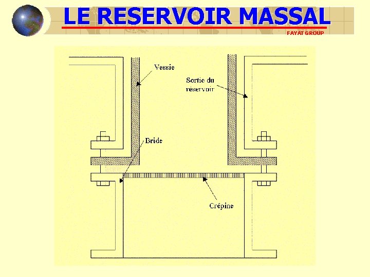 LE RESERVOIR MASSAL FAYAT GROUP LE RESERVOIR MASSAL FAYAT GROUP