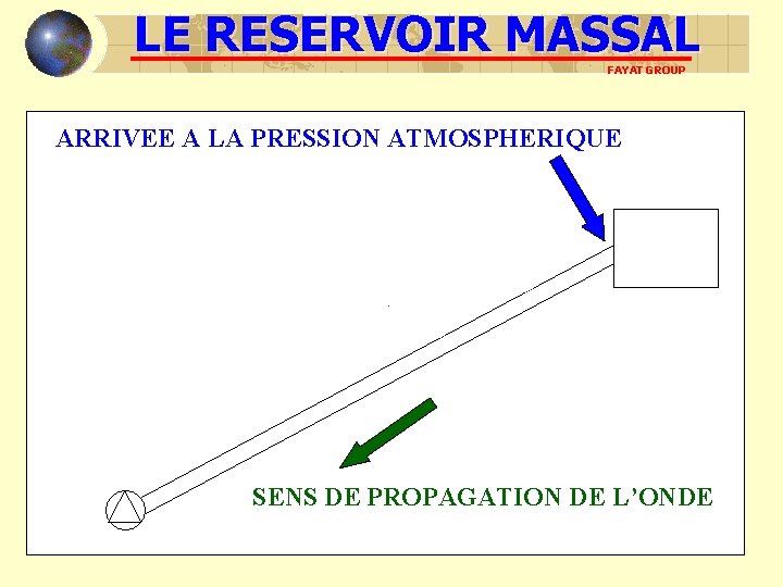LE RESERVOIR MASSAL FAYAT GROUP ARRIVEE A LA PRESSION ATMOSPHERIQUE SURPRESSION SENS DE PROPAGATION LE RESERVOIR MASSAL FAYAT GROUP ARRIVEE A LA PRESSION ATMOSPHERIQUE SURPRESSION SENS DE PROPAGATION