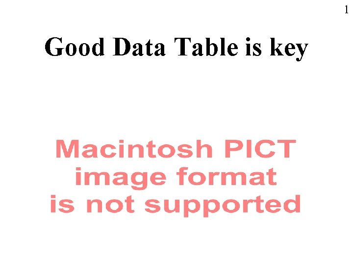 1 Good Data Table is key 