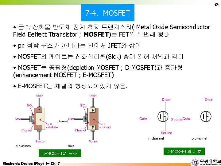 24 7 -4. MOSFET • 금속 산화물 반도체 전계 효과 트랜지스터( Metal Oxide Semiconductor