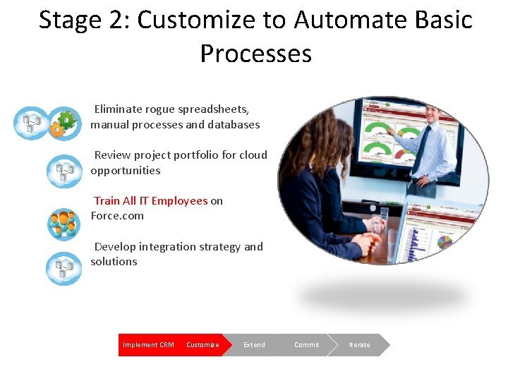 Stage 2: Customize to Automate Basic Processes Eliminate rogue spreadsheets, manual processes and databases