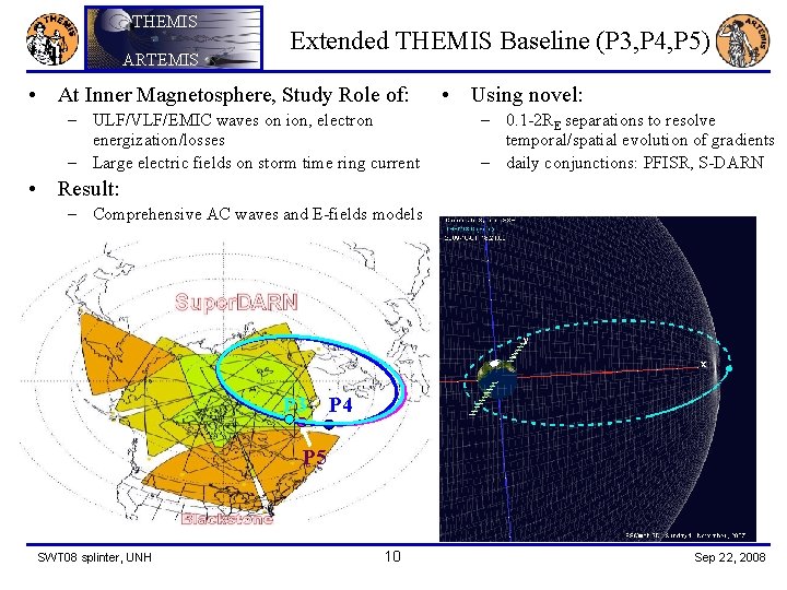 THEMIS ARTEMIS Extended THEMIS Baseline (P 3, P 4, P 5) • At Inner