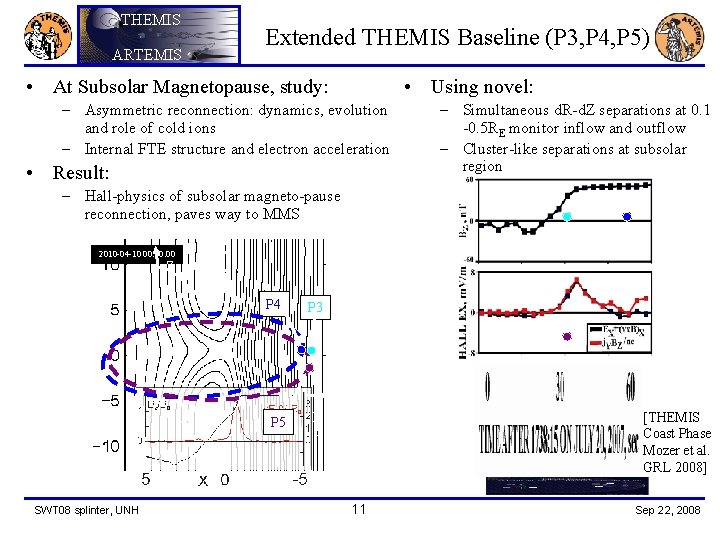 THEMIS ARTEMIS Extended THEMIS Baseline (P 3, P 4, P 5) • At Subsolar