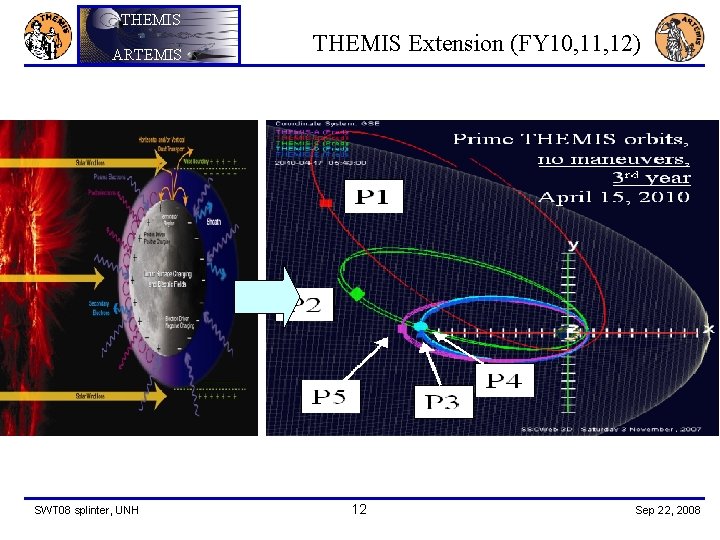 THEMIS ARTEMIS SWT 08 splinter, UNH THEMIS Extension (FY 10, 11, 12) 12 Sep