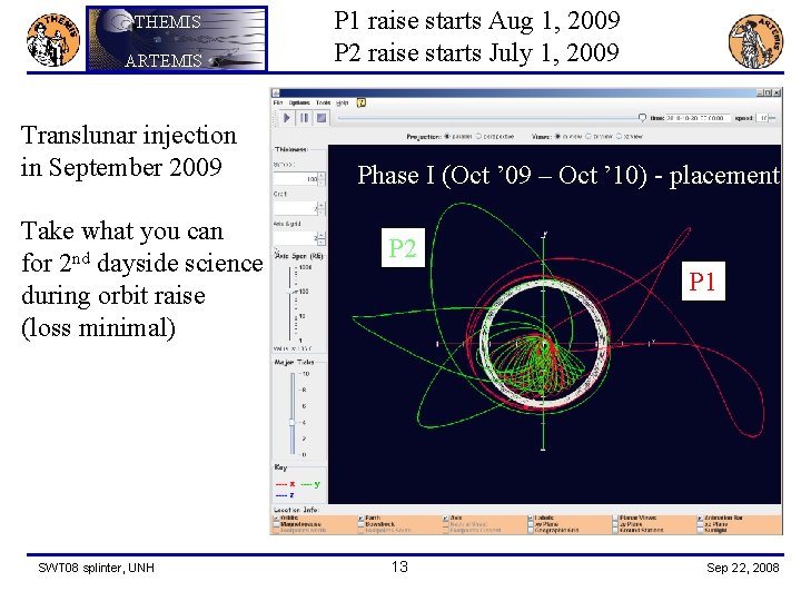 THEMIS ARTEMIS Translunar injection in September 2009 Take what you can for 2 nd