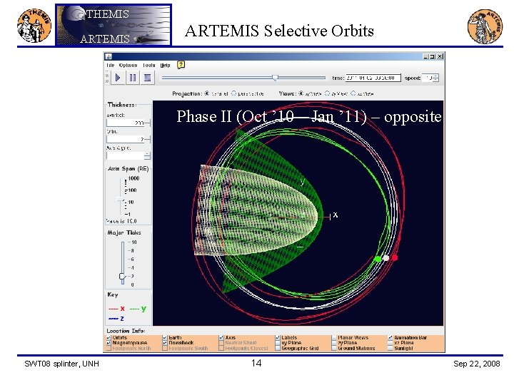 THEMIS ARTEMIS Selective Orbits Phase II (Oct ’ 10 – Jan ’ 11) –