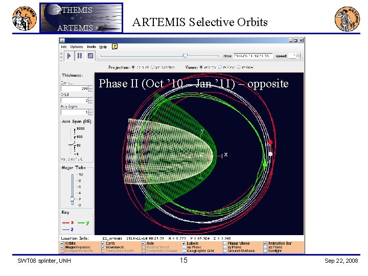 THEMIS ARTEMIS Selective Orbits Phase II (Oct ’ 10 – Jan ’ 11) –