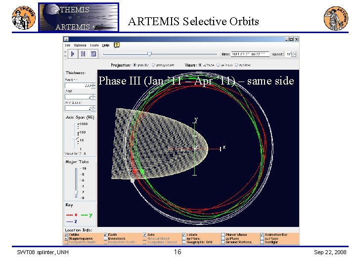 THEMIS ARTEMIS Selective Orbits Phase III (Jan ’ 11 – Apr ’ 11) –