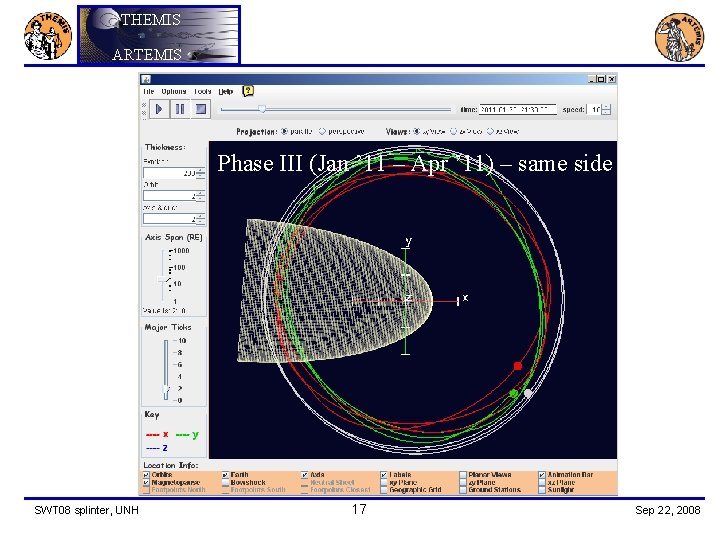THEMIS ARTEMIS Phase III (Jan ’ 11 – Apr ’ 11) – same side