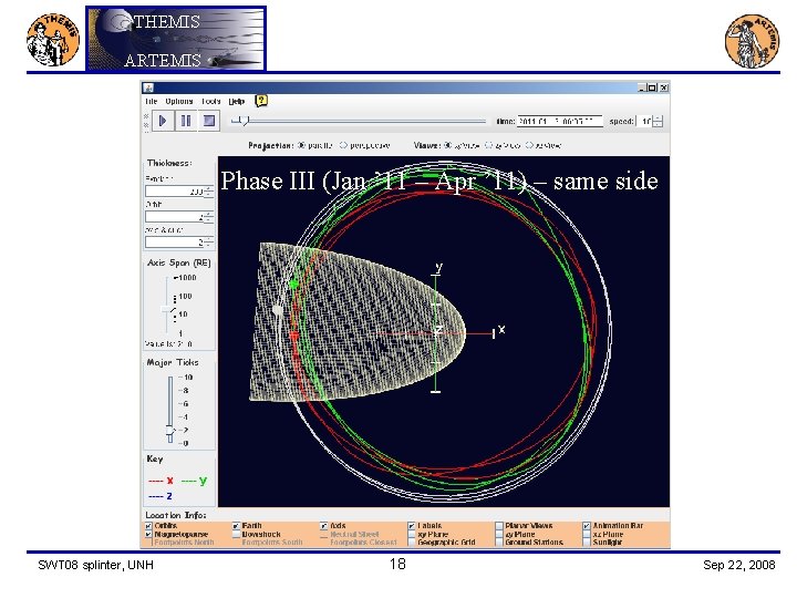 THEMIS ARTEMIS Phase III (Jan ’ 11 – Apr ’ 11) – same side