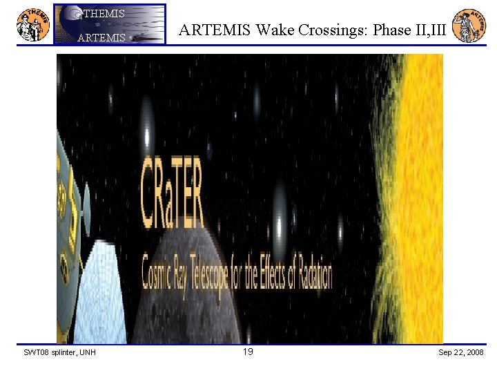 THEMIS ARTEMIS SWT 08 splinter, UNH ARTEMIS Wake Crossings: Phase II, III 19 Sep