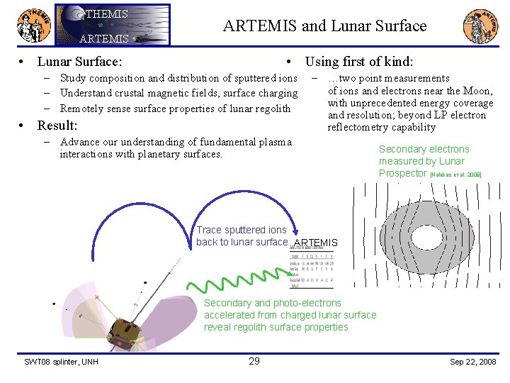 THEMIS ARTEMIS and Lunar Surface • Lunar Surface: • Using first of kind: –