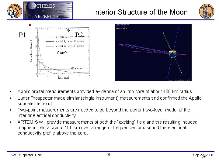 THEMIS Interior Structure of the Moon ARTEMIS P 1 P 2 Core? • •