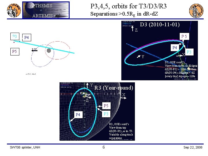 P 3, 4, 5, orbits for T 3/D 3/R 3 THEMIS Separations >0. 5