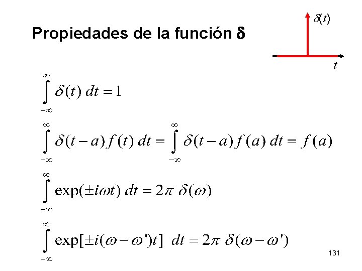 Propiedades de la función d d(t) t 131 