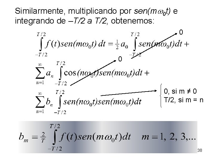 Similarmente, multiplicando por sen(mw 0 t) e integrando de –T/2 a T/2, obtenemos: 0