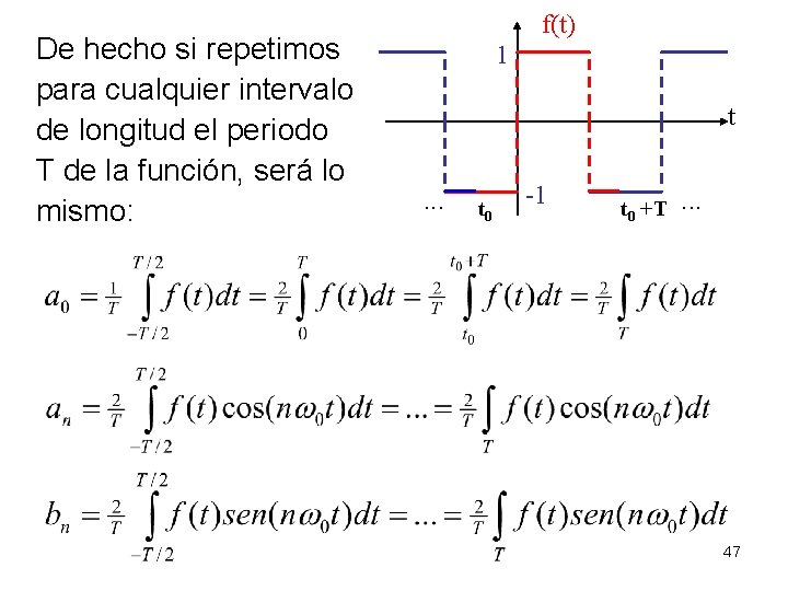 De hecho si repetimos para cualquier intervalo de longitud el periodo T de la