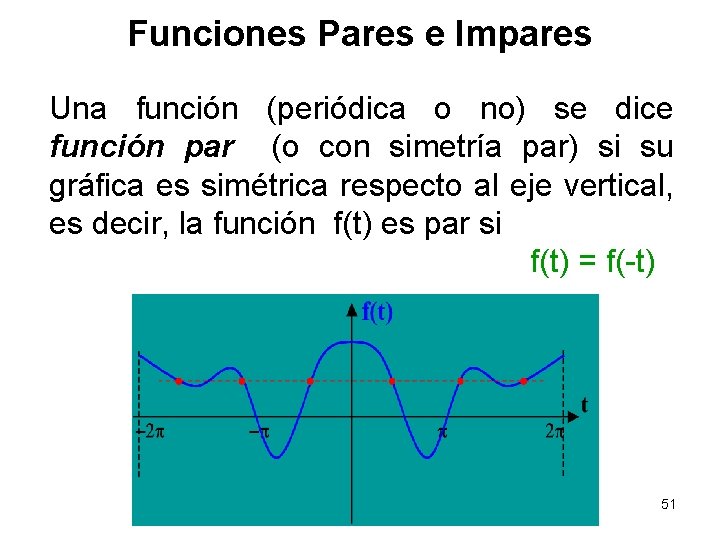 Funciones Pares e Impares Una función (periódica o no) se dice función par (o