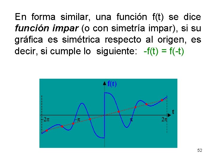 En forma similar, una función f(t) se dice función impar (o con simetría impar),