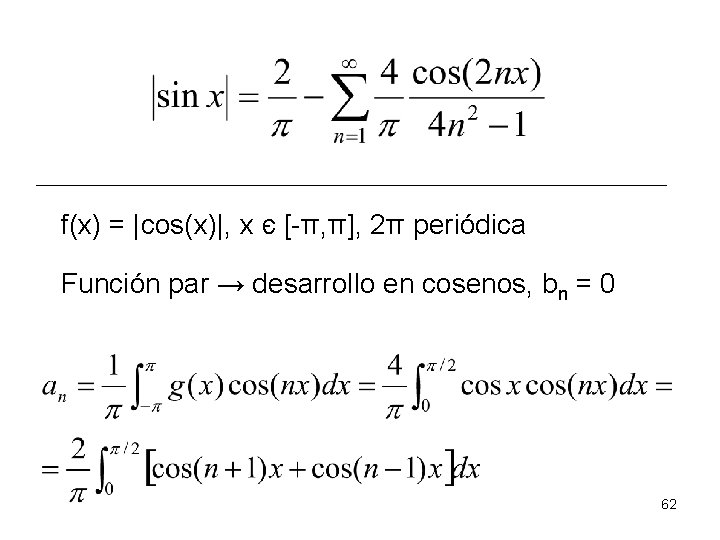 f(x) = |cos(x)|, x є [-π, π], 2π periódica Función par → desarrollo en