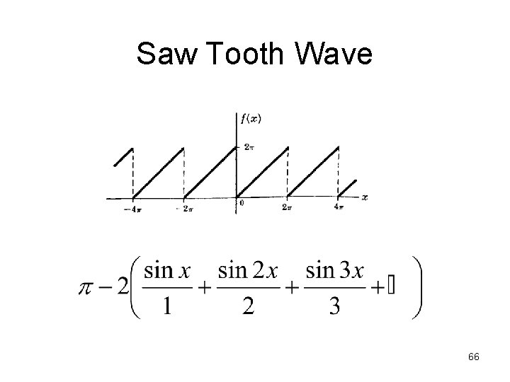 Saw Tooth Wave 66 