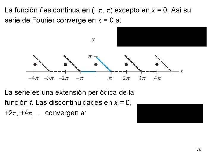 La función f es continua en (− , ) excepto en x = 0.