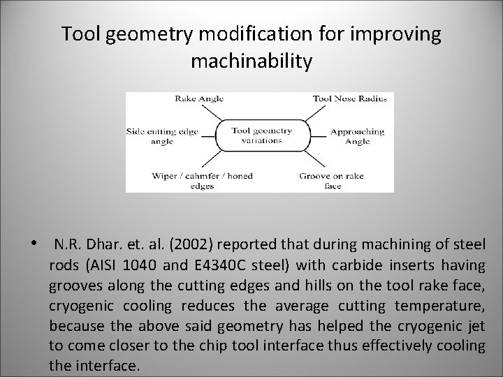 Tool geometry modification for improving machinability • N. R. Dhar. et. al. (2002) reported