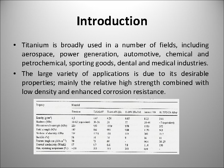 Introduction • Titanium is broadly used in a number of fields, including aerospace, power