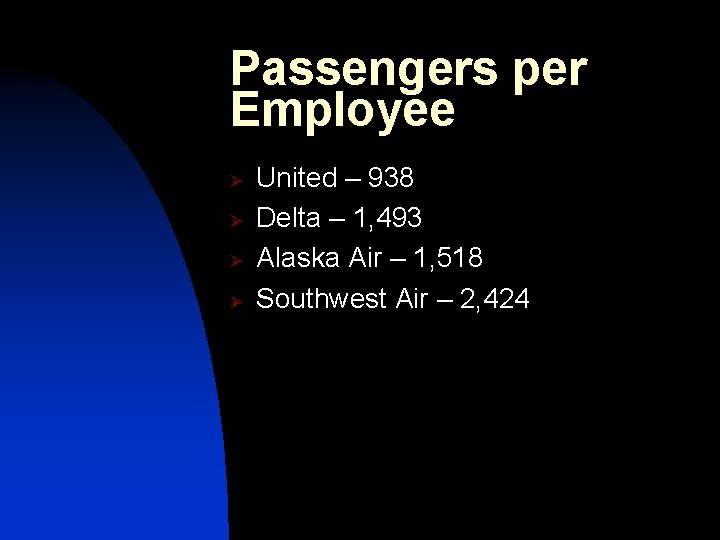 Passengers per Employee Ø Ø United – 938 Delta – 1, 493 Alaska Air