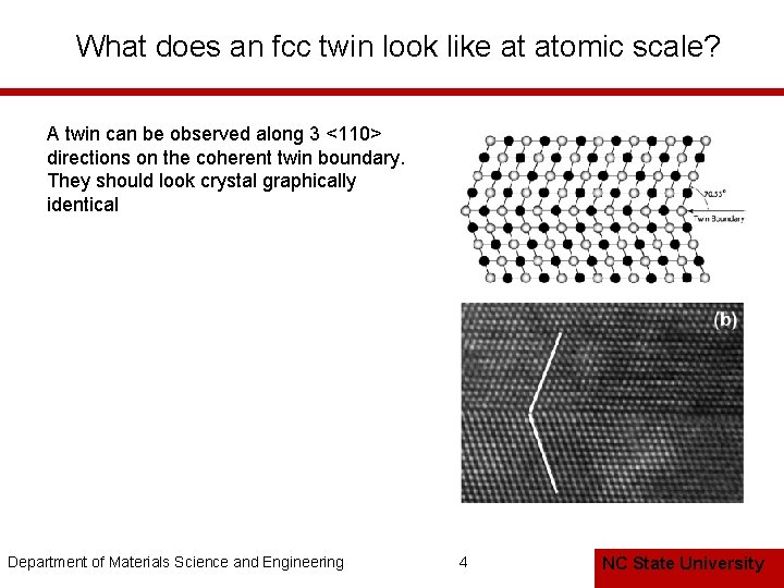 What does an fcc twin look like at atomic scale? A twin can be