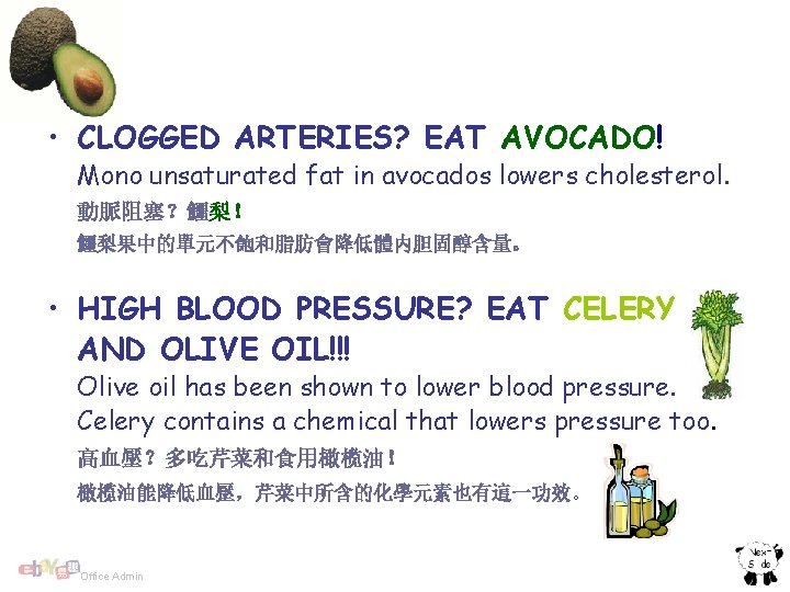  • CLOGGED ARTERIES? EAT AVOCADO! Mono unsaturated fat in avocados lowers cholesterol. 動脈阻塞？鱷梨！