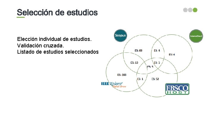 Elección individual de estudios. Validación cruzada. Listado de estudios seleccionados contact us_ awesome@gmail. com