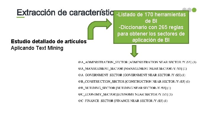 Estudio detallado de artículos Aplicando Text Mining -Listado de 170 herramientas de BI -Diccionario