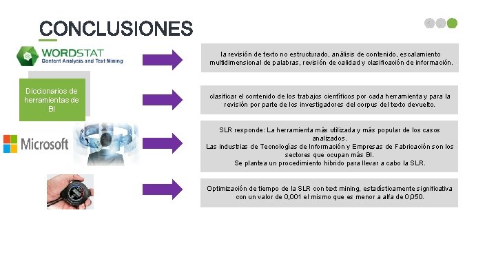 la revisión de texto no estructurado, análisis de contenido, escalamiento multidimensional de palabras, revisión