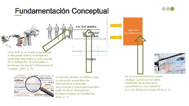 “Una SLR es un medio para evaluar e interpretar toda la investigación pertinente disponible