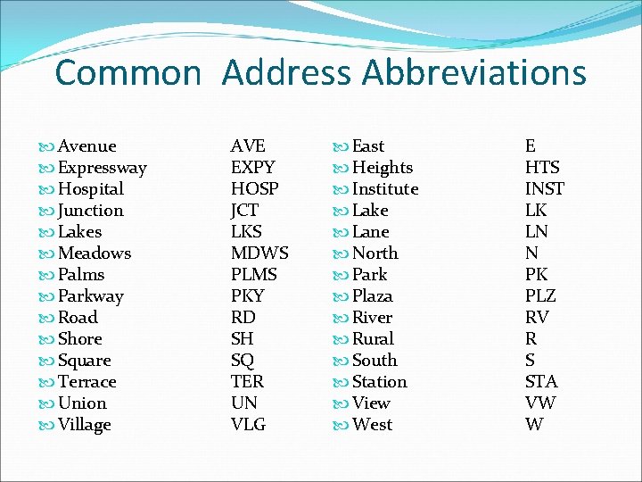 Common Address Abbreviations Avenue Expressway Hospital Junction Lakes Meadows Palms Parkway Road Shore Square