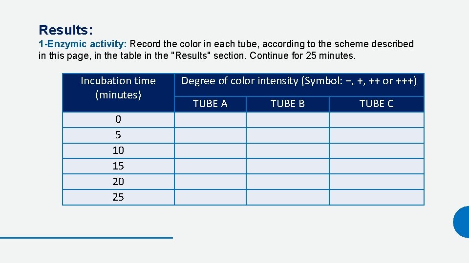 Results: 1 -Enzymic activity: Record the color in each tube, according to the scheme