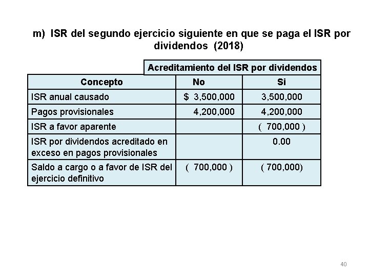 m) ISR del segundo ejercicio siguiente en que se paga el ISR por dividendos