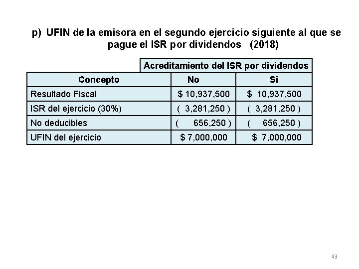 p) UFIN de la emisora en el segundo ejercicio siguiente al que se pague