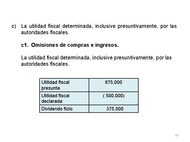 c) La utilidad fiscal determinada, inclusive presuntivamente, por las autoridades fiscales. c 1. Omisiones