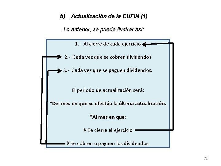 b) Actualización de la CUFIN (1) Lo anterior, se puede ilustrar así: 1. -