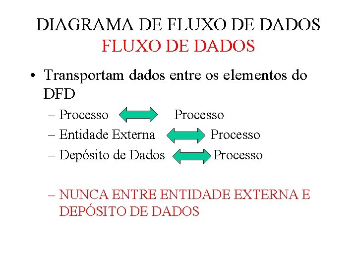 DIAGRAMA DE FLUXO DE DADOS • Transportam dados entre os elementos do DFD – DIAGRAMA DE FLUXO DE DADOS • Transportam dados entre os elementos do DFD –