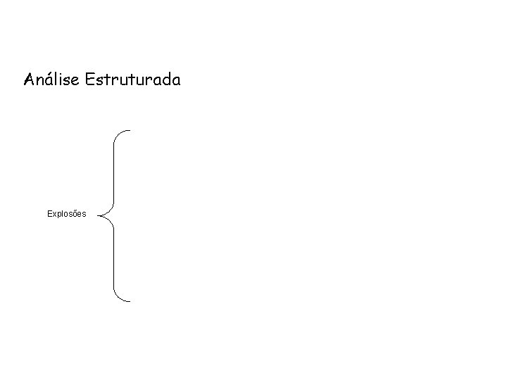 Análise Estruturada Explosões Análise Estruturada Explosões