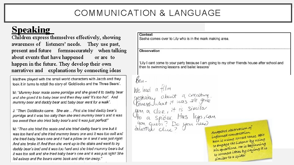 COMMUNICATION & LANGUAGE Speaking Children express themselves effectively, showing awareness of listeners’ needs. They