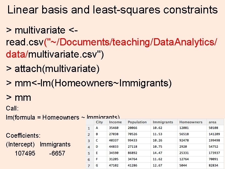Linear basis and least-squares constraints > multivariate <read. csv("~/Documents/teaching/Data. Analytics/ data/multivariate. csv") > attach(multivariate)