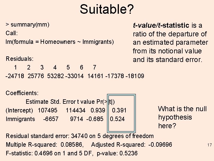 Suitable? > summary(mm) Call: lm(formula = Homeowners ~ Immigrants) t-value/t-statistic is a ratio of